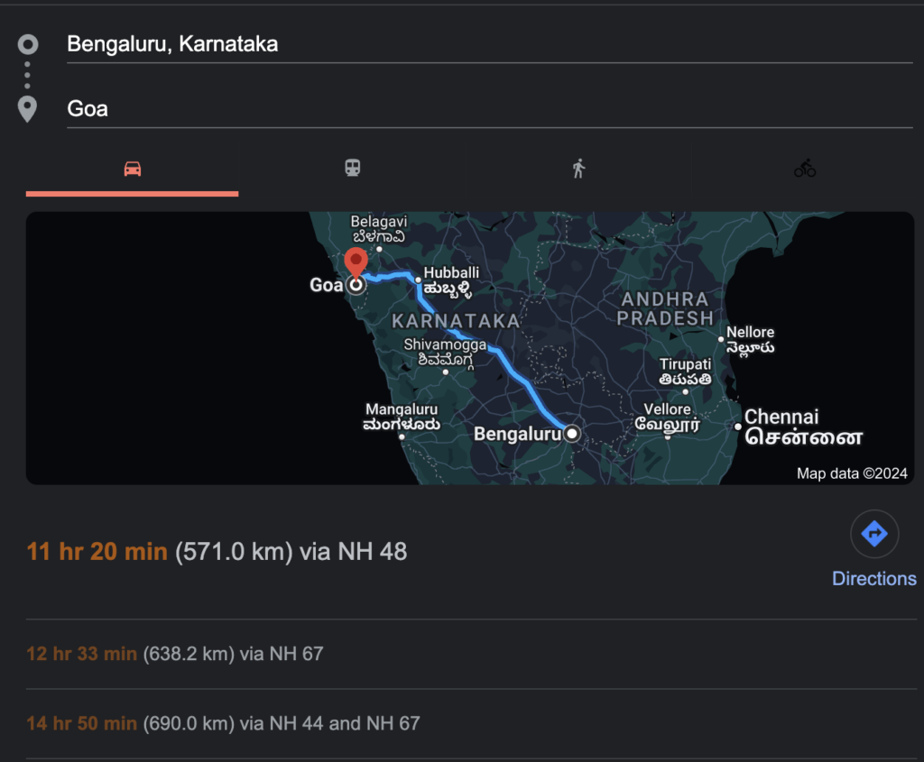 bangalore to goa road trip